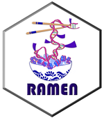 RAMEN: Dissecting individual, additive and interactive gene-environment contributions to DNA methylome variability in cord blood
